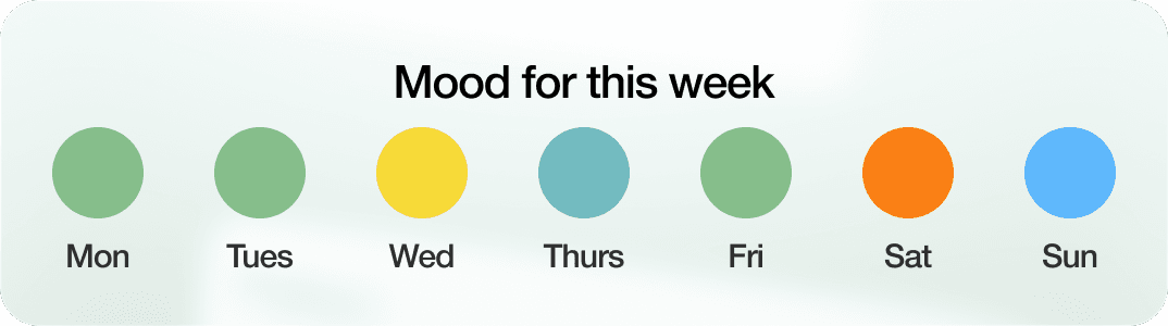 Automatic Mood Tracking feature screenshot